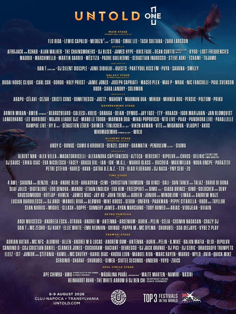 UNTOLD anunță line-up final pentru cea de-a unsprezecea ediție care va avea loc între 6-9 august și adaugă nume noi precum Alan Walker, Solomun, Tujamo, Padre Guilherme, BBNO$, dar și o premieră pentru România: pentru prima dată: MEDUZA 3 Live, un show nou pe care fanii îl vor putea descoperi pe Mainstage.
