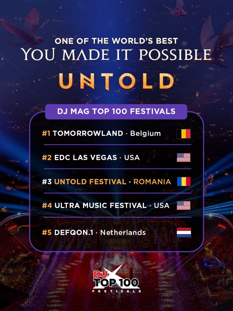 untold top 3 dj mag